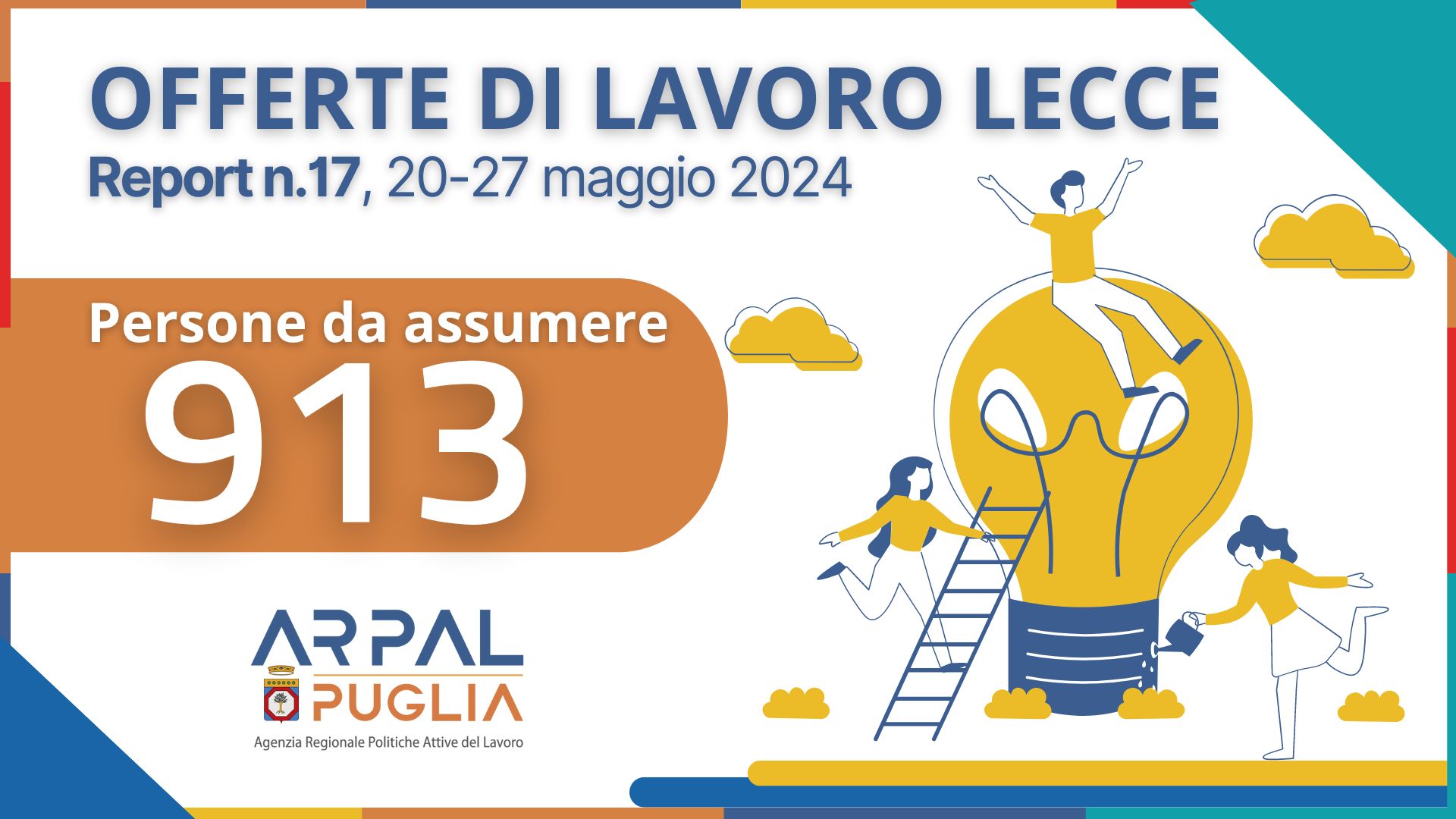 ARPAL – Nel leccese 913 posti disponibili. A Gallipoli, Parco Acquatico cerca 87 lavoratori