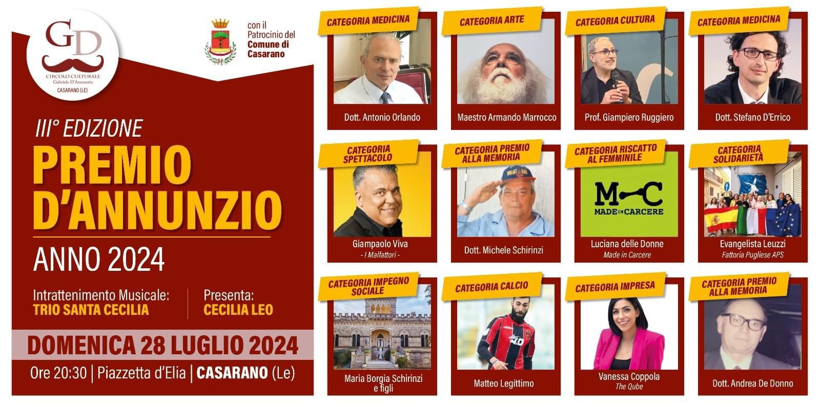 Premio D’Annunzio: ecco i nomi dei vincitori
